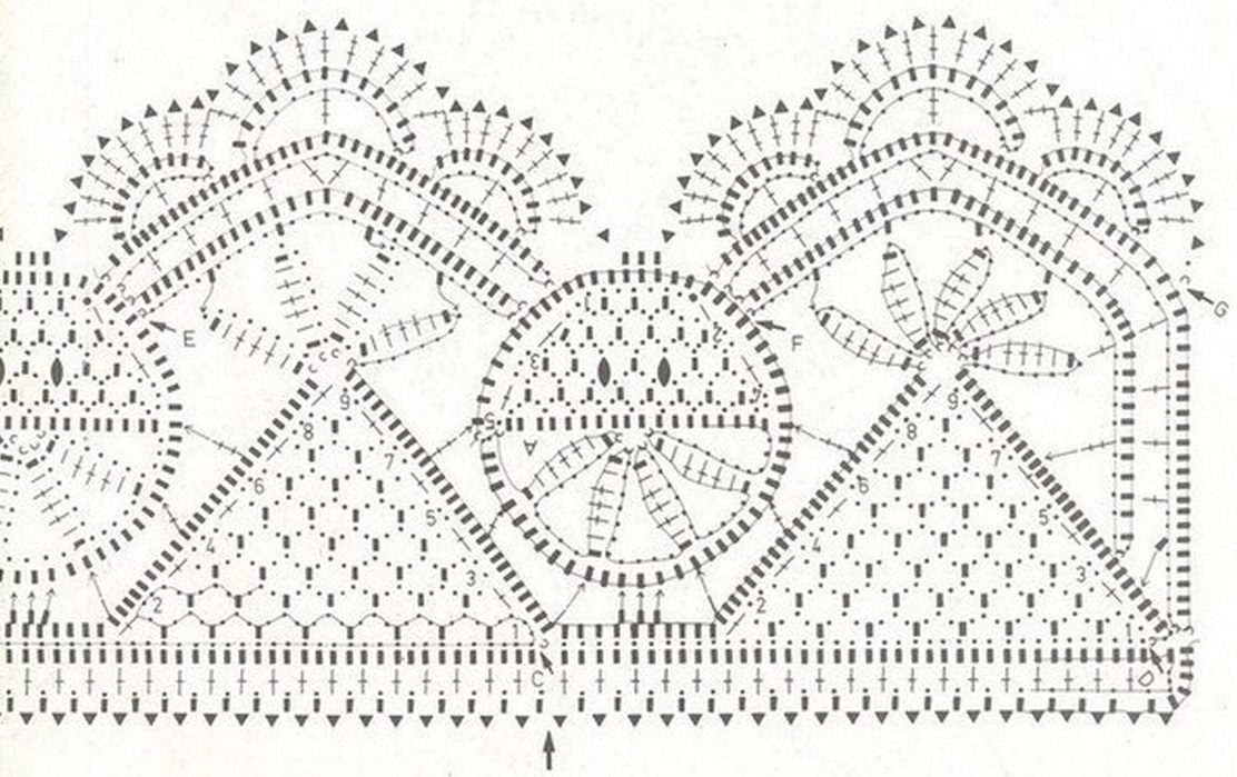Ажурная кайма крючком. Схемы