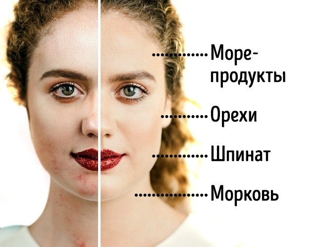 Продукты для идеальной кожи