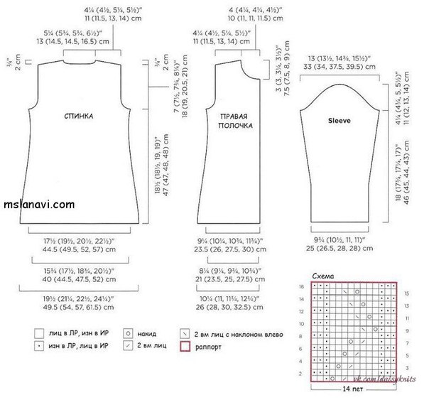 ������� ����� ������� �� LENE SAMSOE