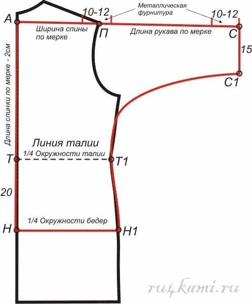 Блузка, шитье для начинающих с выкройками Блузка, шитье для начинающих с выкройками