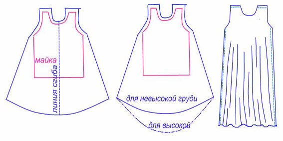 5 моделей пляжных платьев