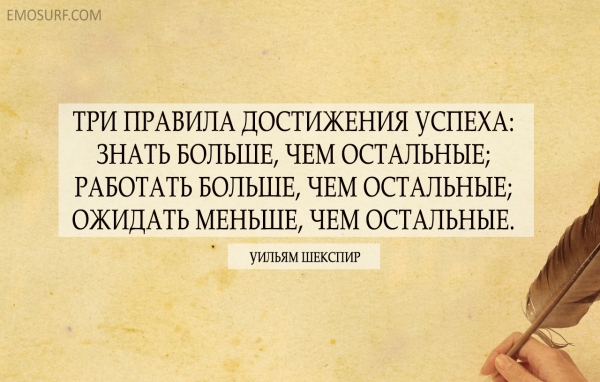 Цитаты шекспира Цитаты шекспира