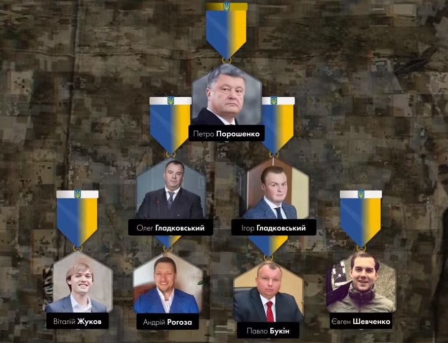 Укроборонпром ликвидируют