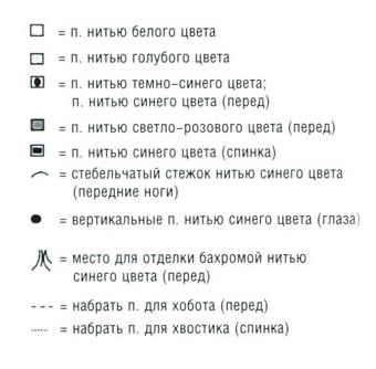 Вязанный летний комбенизончик для малыша - слоник
