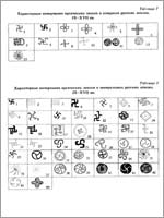 Свастика Славян