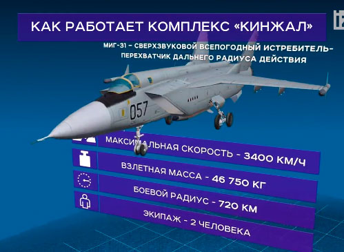Крыша съехала окончательно:Глава МВД США допустил возможность морской блокады России