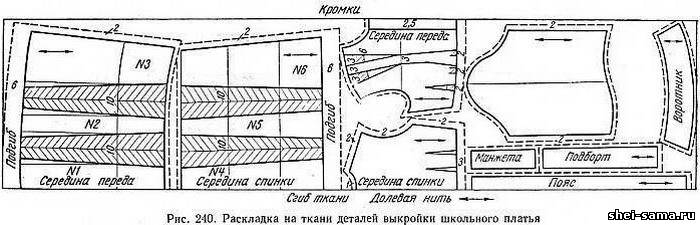 Форма как в ссср выкройка Форма как в ссср выкройка