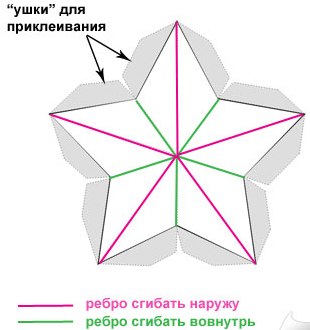 Подарки своими руками на 23 февраля. Подарки своими руками на 23 февраля.