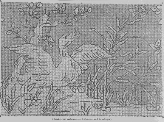 Последний крик моды. Рукоделия из Парижа. 1884 г. Часть 4