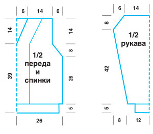 04-Выкройка-САИТ