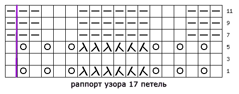 схема узора 