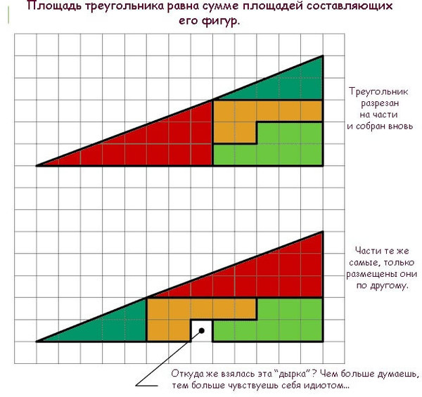 11. Ох уж эта школьная программа за 2 класс... головоломки, загадки, прикол, юмор