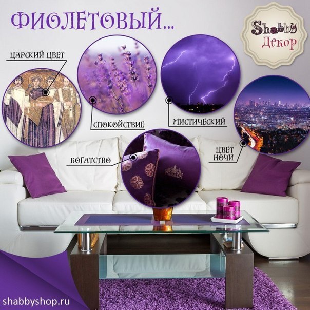 Цвета и их значение в интерьере.