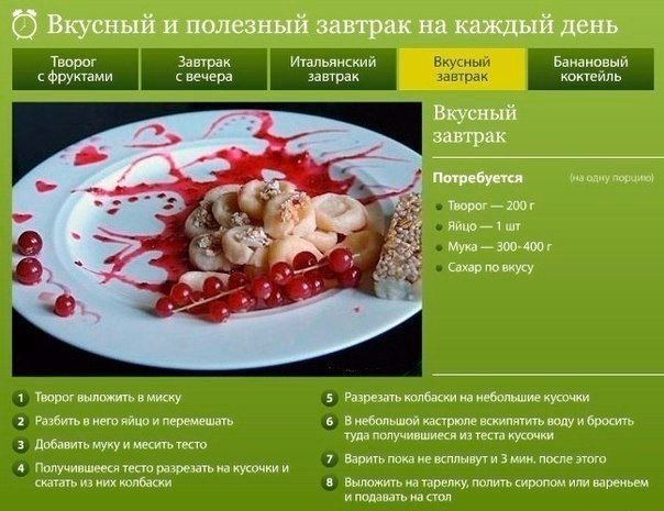 Рецепты завтраки для худеющих рецепты Рецепты завтраки для худеющих рецепты