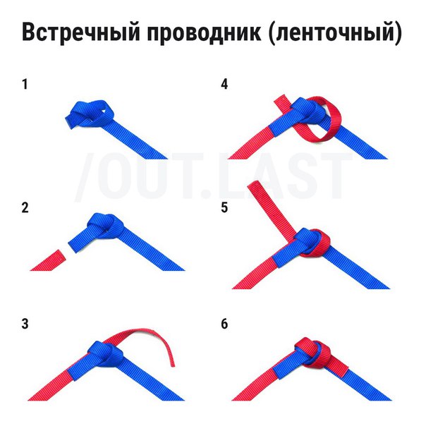 УЗЛЫ ДЛЯ СВЯЗЫВАНИЯ 2-Х ВЕРЕВОК