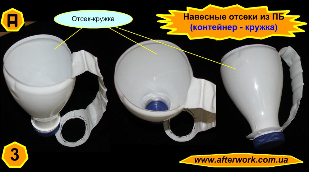 Посуда из пластиковой бутылки своими руками Посуда из пластиковой бутылки своими руками