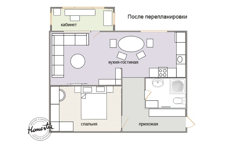 Как из двухкомнатной квартиры сделать удобную трешку