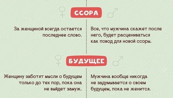 12 отличий мужчин от женщин брак, жена, женщины, люди, муж, мужчины, отличия, отношения, сходства