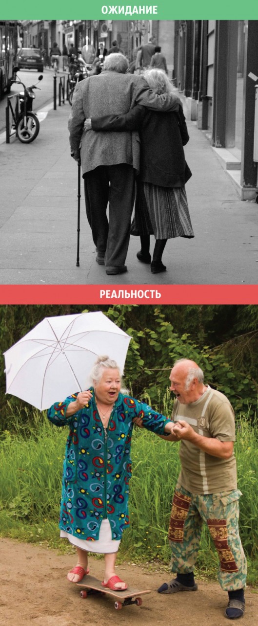 Отношения: Ожидание и реальность