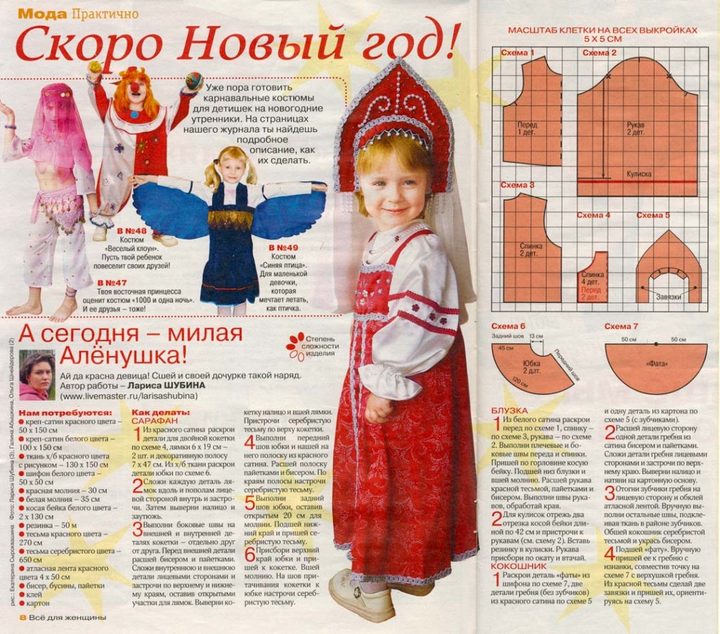 Костюмы для детей своими руками русские народные Костюмы для детей своими руками русские народные