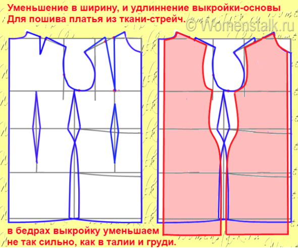 Обтягивающие платья выкройки Обтягивающие платья выкройки