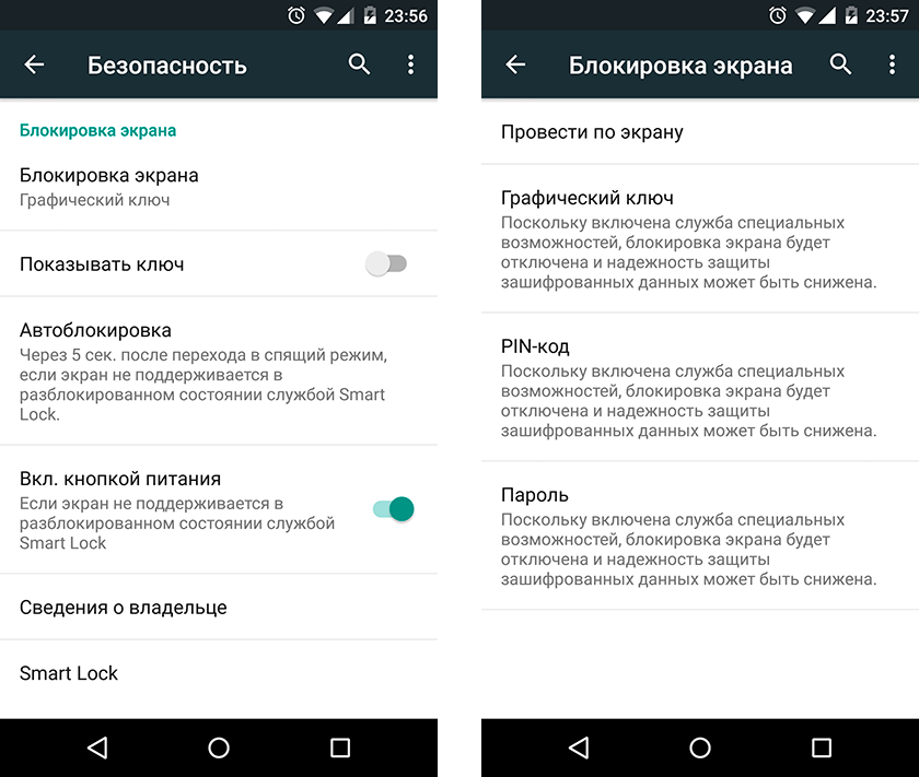 КАК УПРАВЛЯТЬ ДОСТУПОМ К ФАЙЛАМ И ПРИЛОЖЕНИЯМ НА ANDROID Original