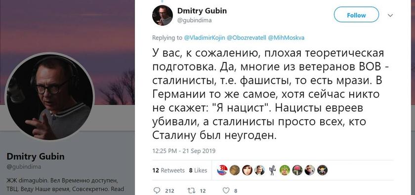 губин вшэ