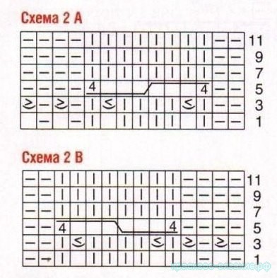 1.4