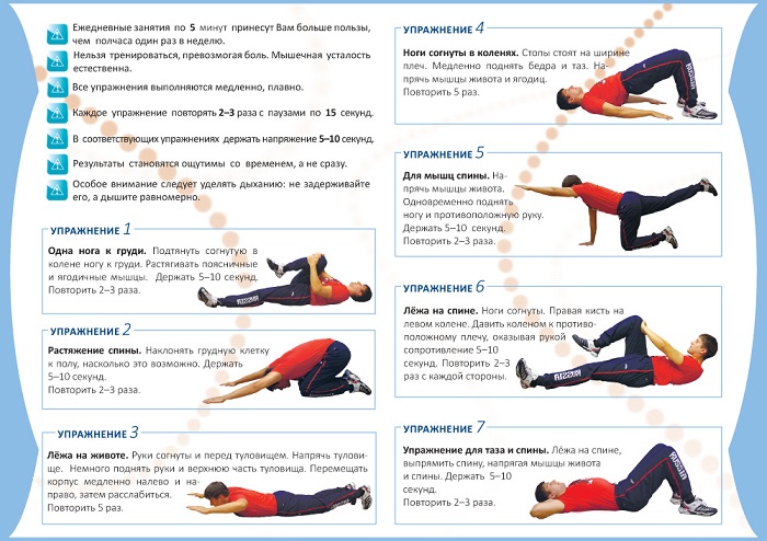 Упражнения от простатита