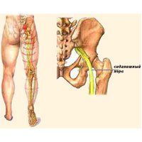 ��������� ����������� �����: ����� - �� ������, �� �����. ���� ru03.ru - ������� - ���������� �������