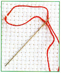 Вышивание по ткани Аида четным количеством нитей (фото 2)