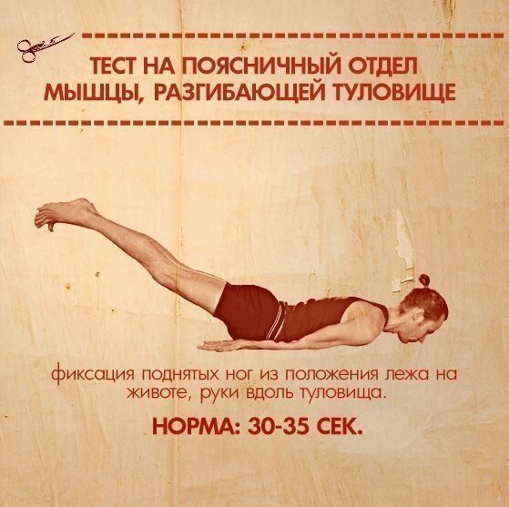 Упражнения, которые покажут ваши слабые места