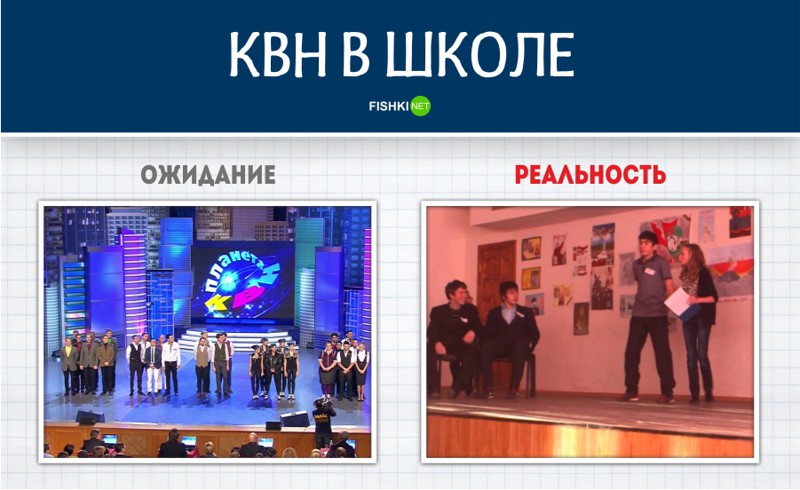 Жизнь в школе. Ожидание - реальность ожидание, опять двойка, реальность, школа