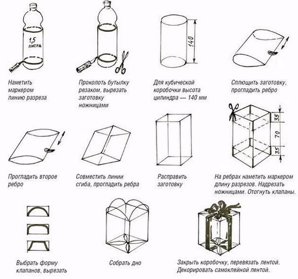 Коробочки для подарков из пластиковых бутылок