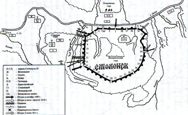 Героическая оборона Смоленска 1609 - 1611 г.г.