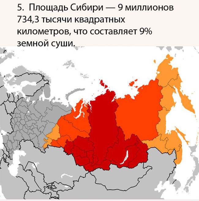 30 интересных  фактов о России россия, факты
