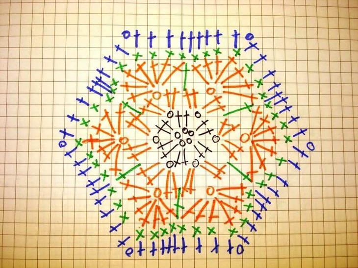 Красивая сумочка для леди