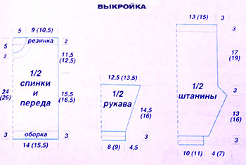 Выкройка-САЙТ