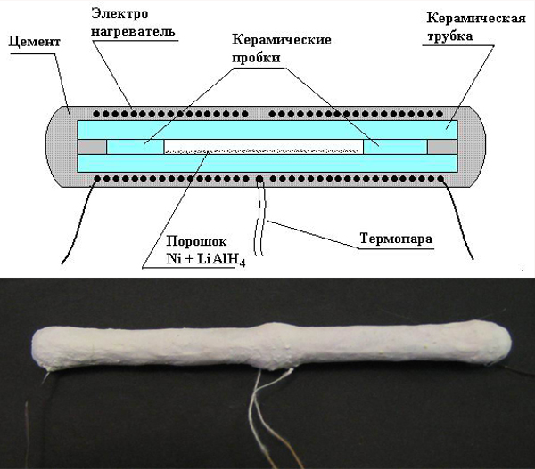 Магнитный реактор своими руками 96