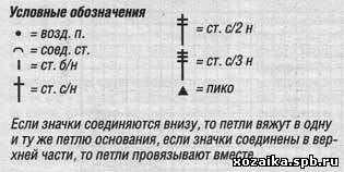 Топ и шорты с кружевной каймой Топ и шорты с кружевной каймой