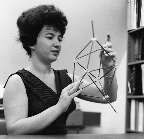 Как изменились женщины за последние 100 лет