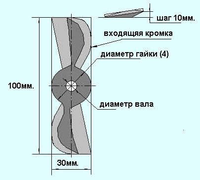 Лодочный мотор своими руками: изготовление из триммера и шуруповерта