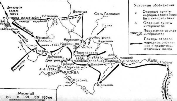 Героическая оборона Смоленска 1609 - 1611 г.г.