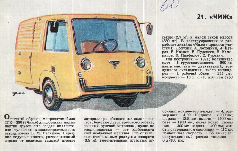 Рисунки автомобилей александра захарова Рисунки автомобилей александра захарова