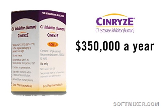 cinryze_C1-esterase-inhibitor_350000-a-year_hereditary-angioedema_Viropharma