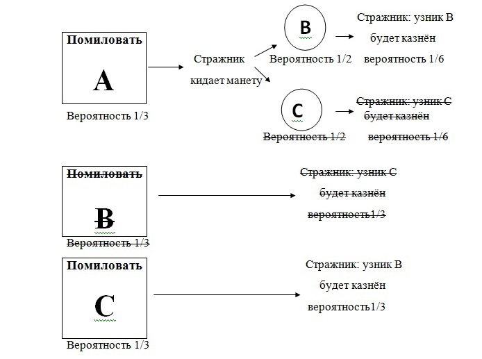 6-74876678678
