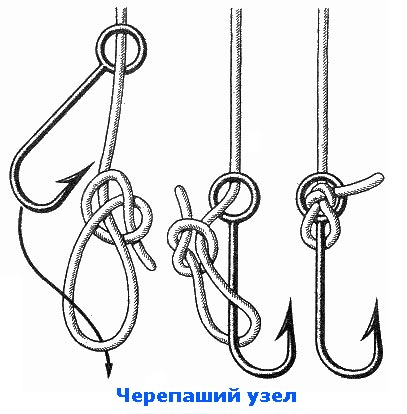 Как правильно вязать рыболовные крючки
