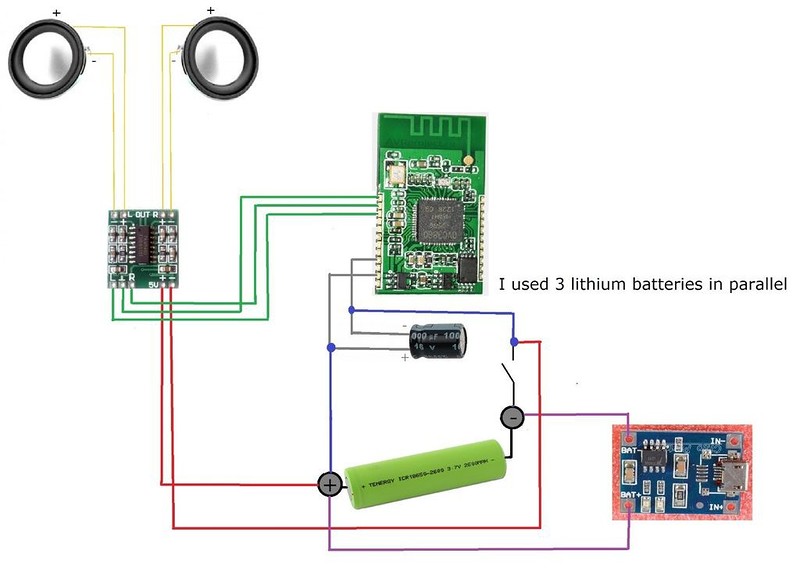 Приемник bluetooth своими руками Приемник bluetooth своими руками