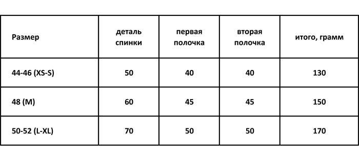воронье гнездышко воронье гнездышко