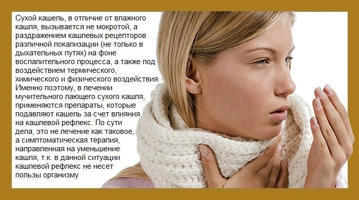 Как сделать влажный кашель сухим Как сделать влажный кашель сухим